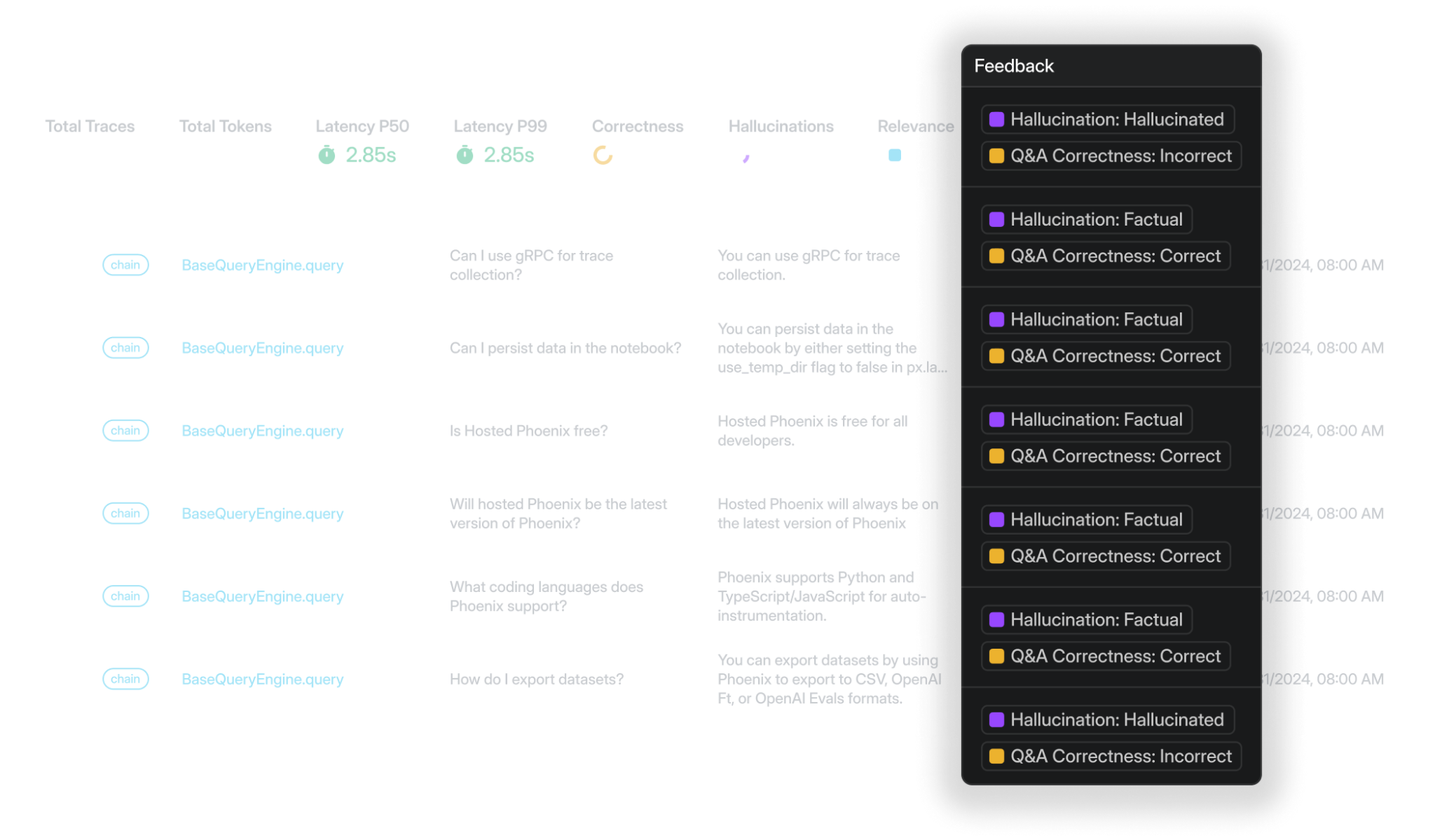 Arize Phoenix dashboard