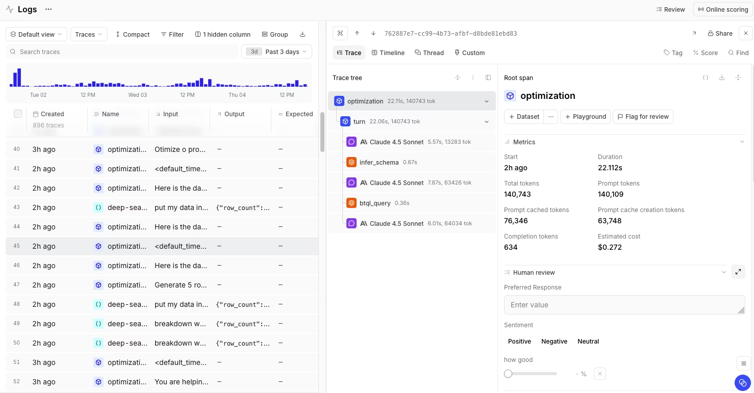 Braintrust tracing dashboard