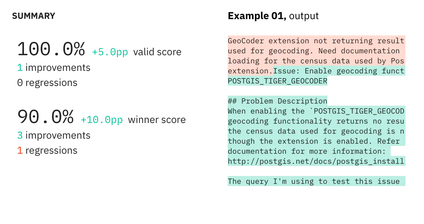 Score summary and Text diff